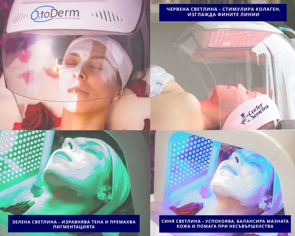 Oxygen маска с фотон терапия 2в1